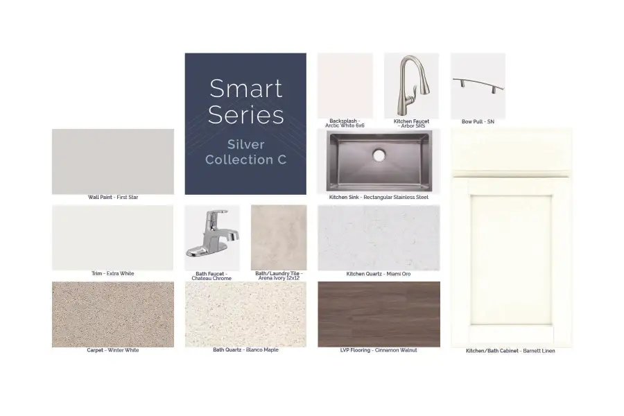 Smart Series Online Board - 2-20-26
