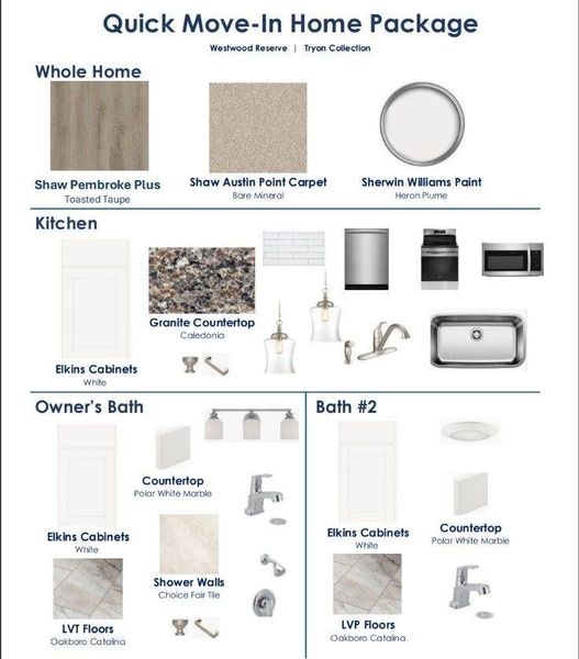 Sample of building materials used in homes in Westwood Reserve, Charlotte (Image 4).