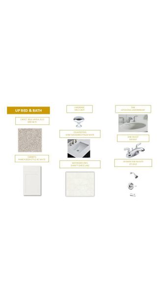 Sample of building materials used in homes in Adalyn Park, Mooresville (Image 7).