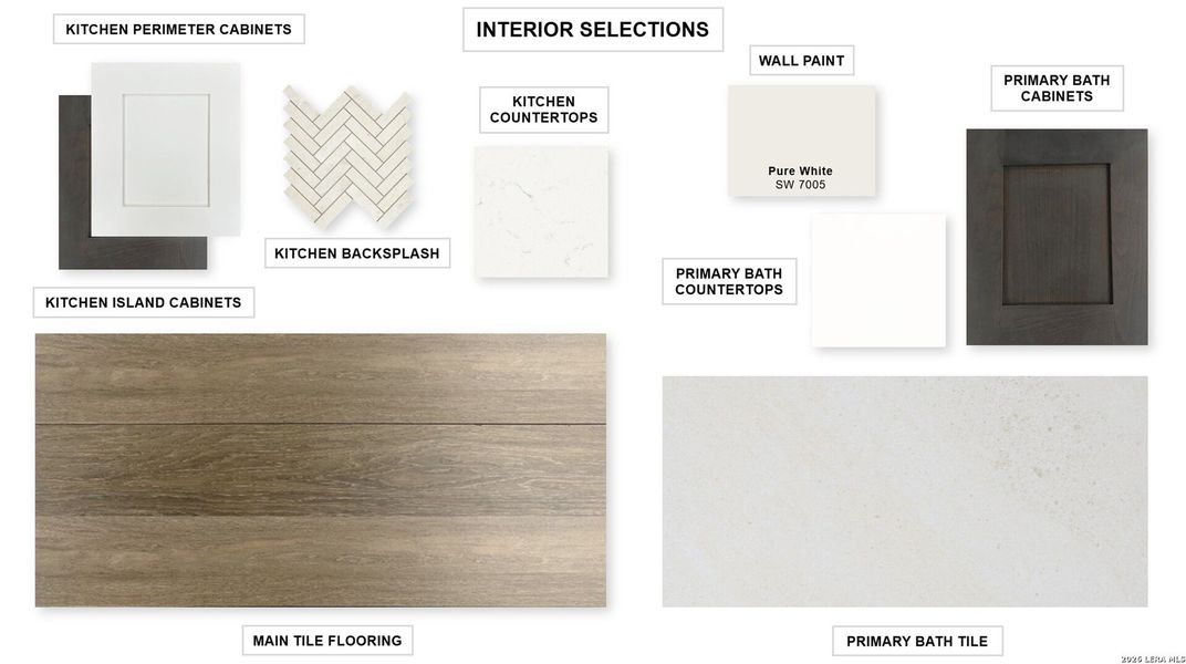 Sample of building materials used in homes in Meadows of Mill Creek, Seguin (Image 23).