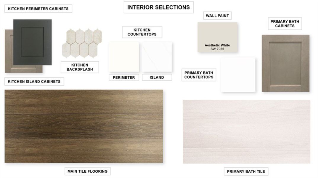 Sample of building materials used in homes in Hillstead 60', Lavon (Image 19).