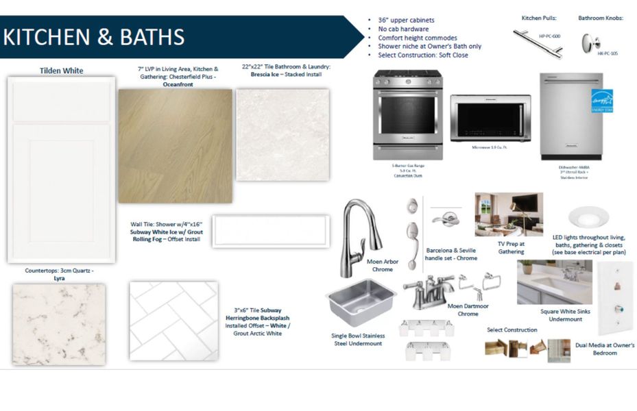 Sample of building materials used in homes in Del Webb Wildlight, Yulee (Image 12). Sample of building materials used in homes in Del Webb Wildlight, Yulee (Image 12).