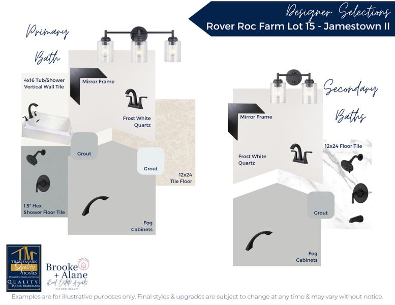 Sample of building materials used in homes in Rover Roc Farms, Williamson (Image 5).