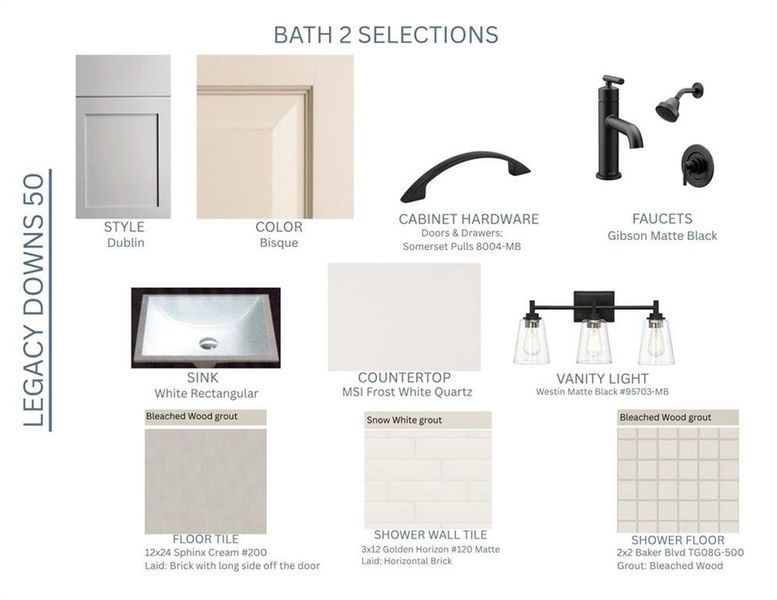 Sample of building materials used in homes in , Canton (Image 17).