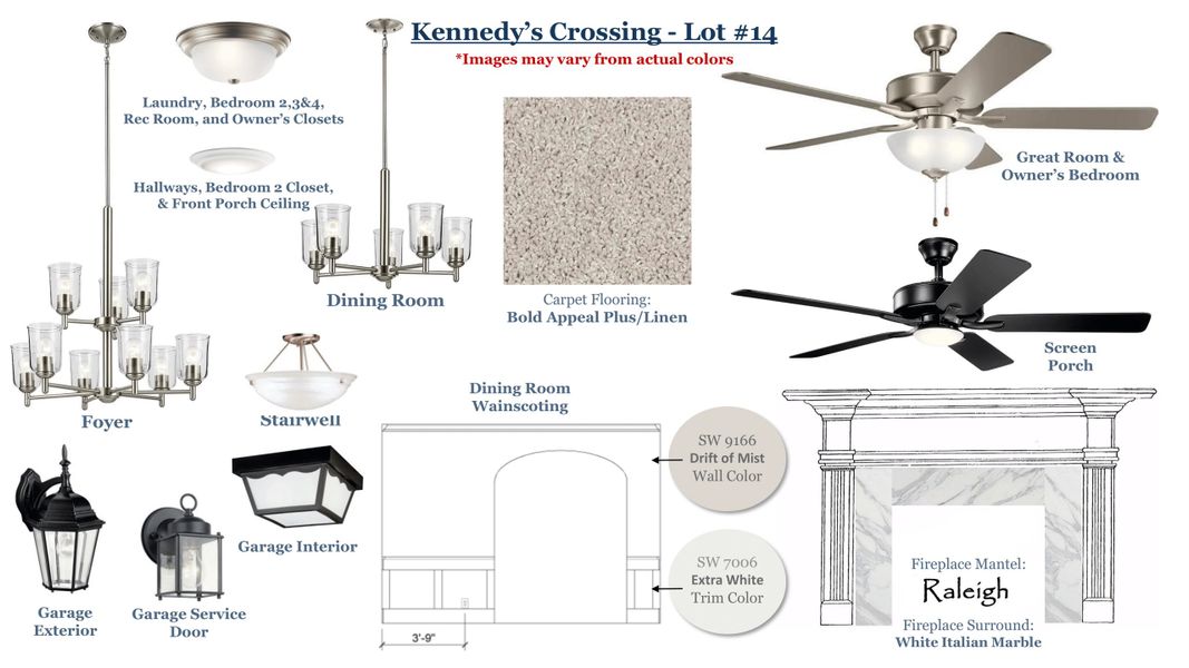 Sample of building materials used in homes in Kennedy's Crossing, Grimesland (Image 5).