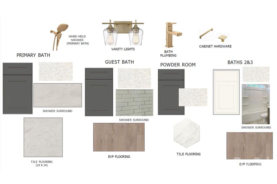 Actual options for homesite 109 Actual options for homesite 109