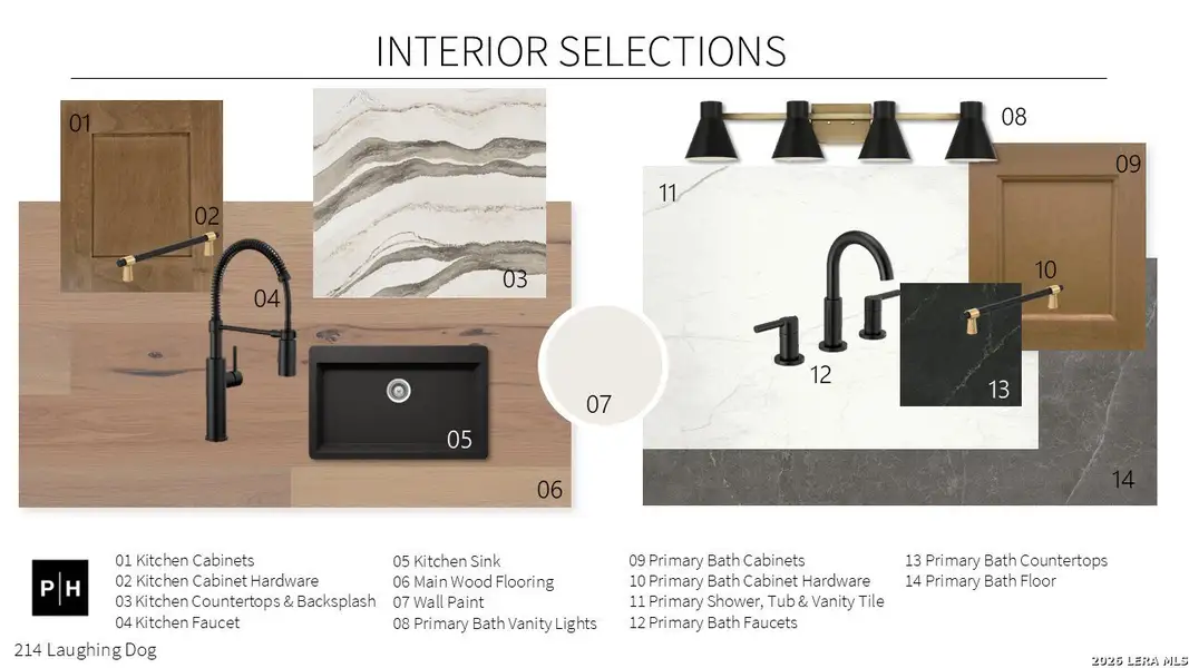 Sample of building materials used in homes in George's Ranch, Boerne (Image 3).