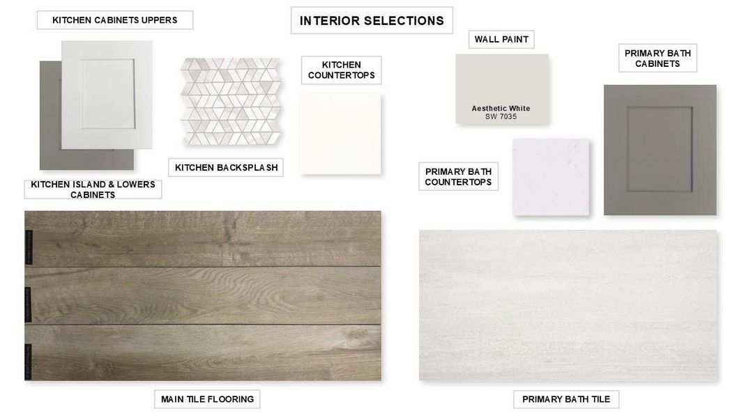 Sample of building materials used in homes in Evergreen 50', Conroe (Image 8). Sample of building materials used in homes in Evergreen 50', Conroe (Image 8).