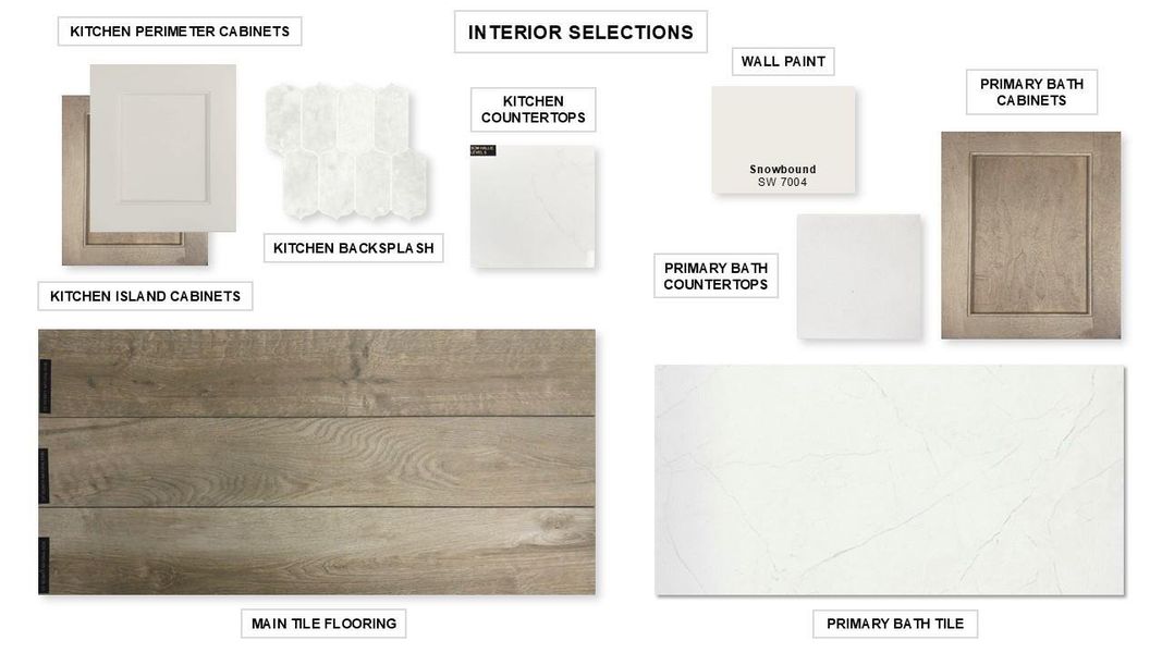 View of a document View of a document