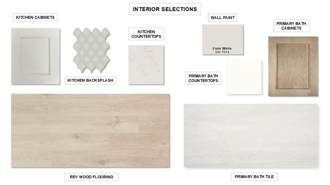 Sample of building materials used in homes in 6 Creeks, Kyle (Image 9).