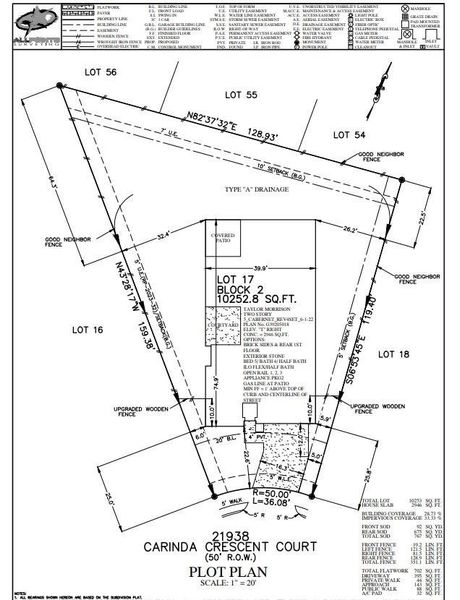 Plot Plan