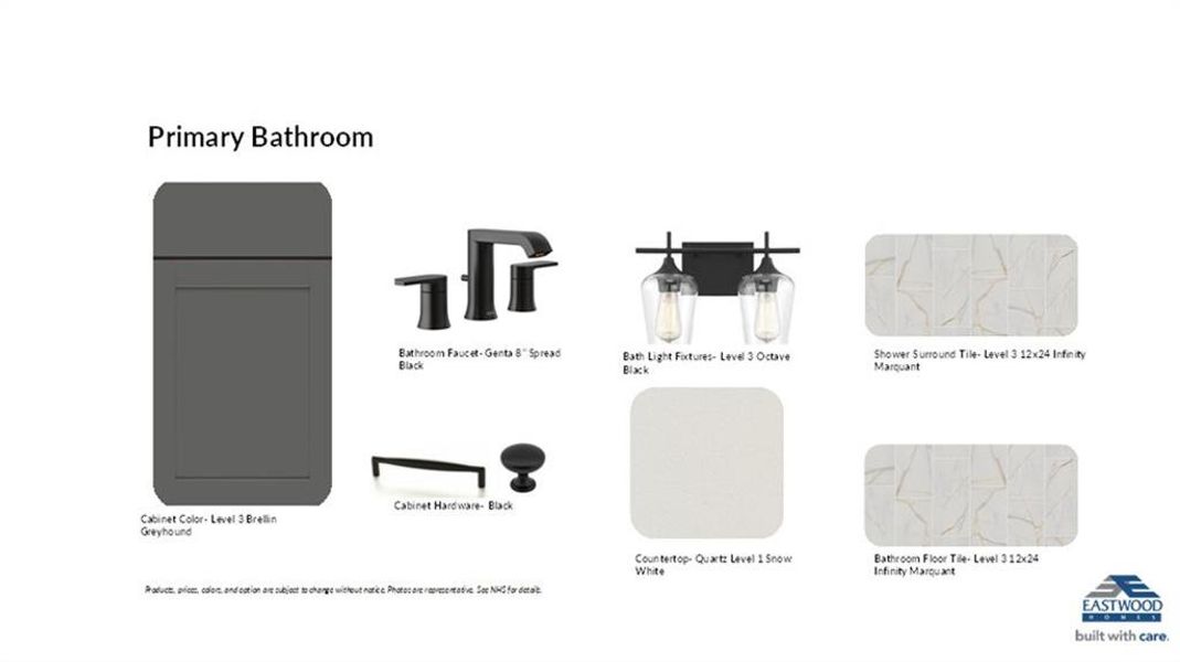 Sample of building materials used in homes in Marble Tree, Ball Ground (Image 9). Sample of building materials used in homes in Marble Tree, Ball Ground (Image 9).