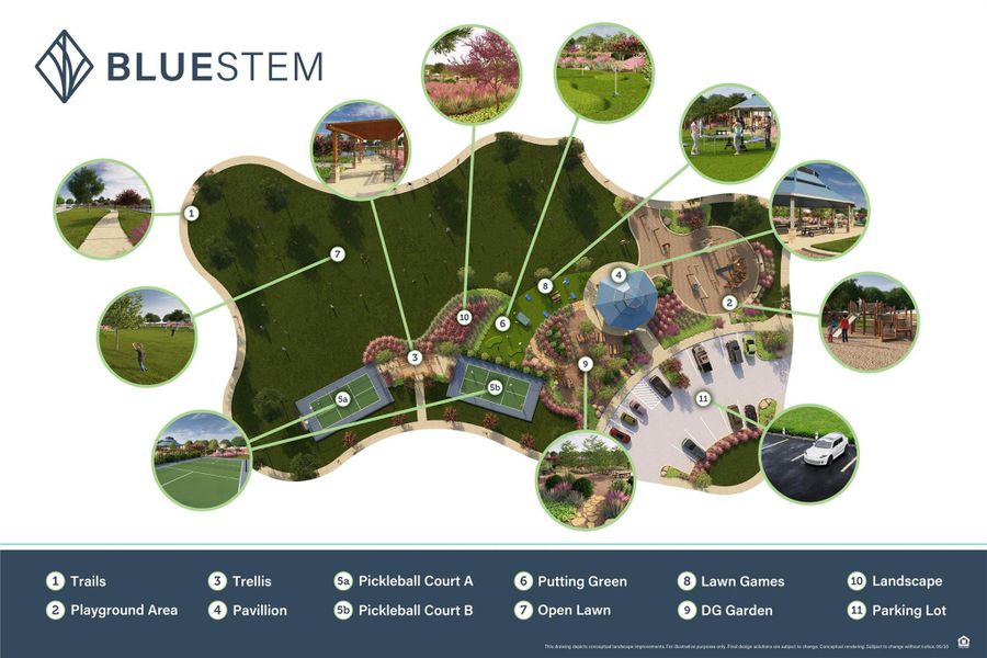 Bluestem Community Amenities Map - Coming Soon! Bluestem Community Amenities Map - Coming Soon!