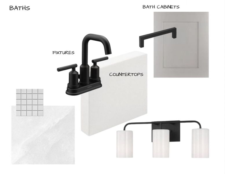 View of a document with multiple images