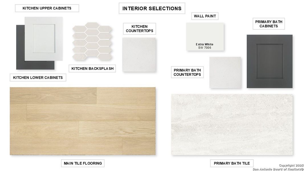 Sample of building materials used in homes in Homestead 55', Schertz (Image 24).