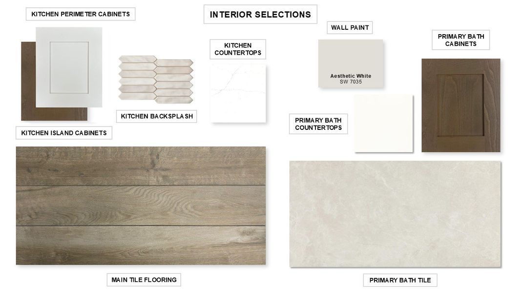 Sample of building materials used in homes in Parkside on the River West, Georgetown (Image 18).