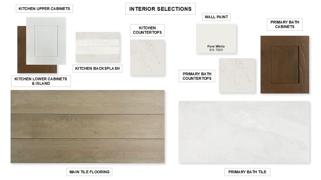 Sample of building materials used in homes in Jordan Ranch, Fulshear (Image 6). Sample of building materials used in homes in Jordan Ranch, Fulshear (Image 6).