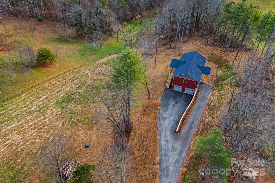 Overview of property Overview of property