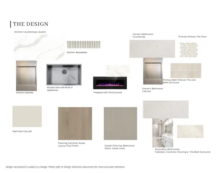 Image 6 of a home in The Arbor At Pecan Ridge.