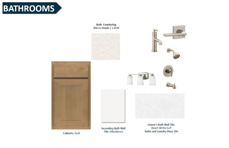 Sample of building materials used in homes in The Preserve at Bannon Lakes, St. Augustine (Image 15).