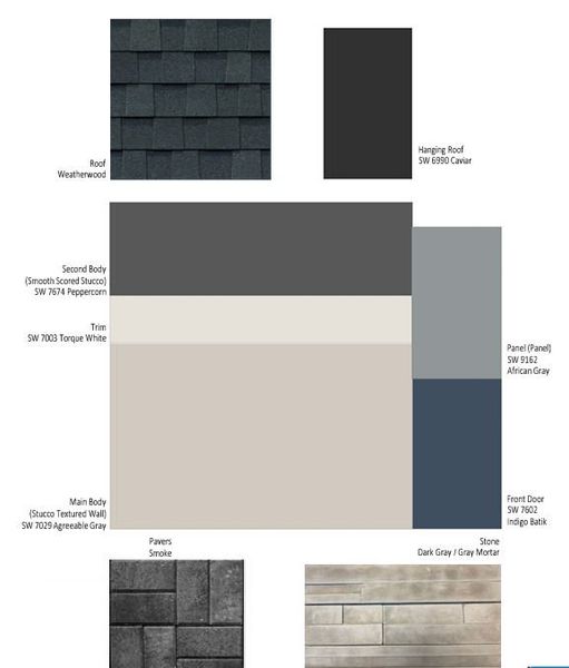 Venice Model in a Different Community