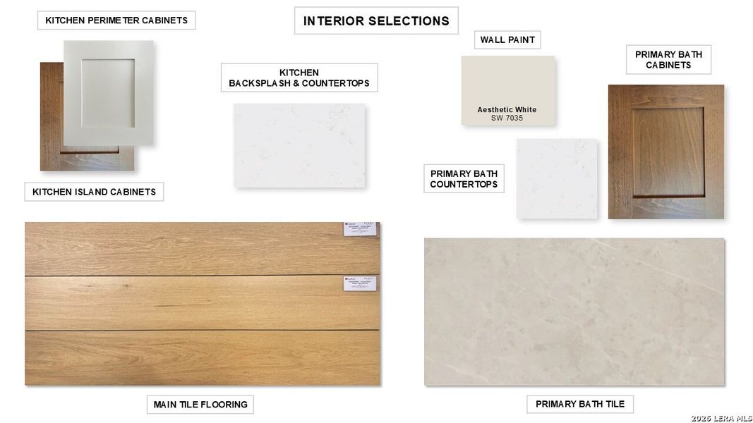 Sample of building materials used in homes in Johnson Ranch, Bulverde (Image 26). Sample of building materials used in homes in Johnson Ranch, Bulverde (Image 26).