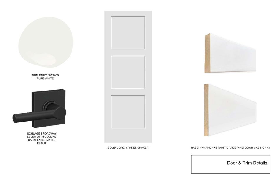 Sample of building materials used in homes in Twinwood, Simonton (Image 13). Sample of building materials used in homes in Twinwood, Simonton (Image 13).