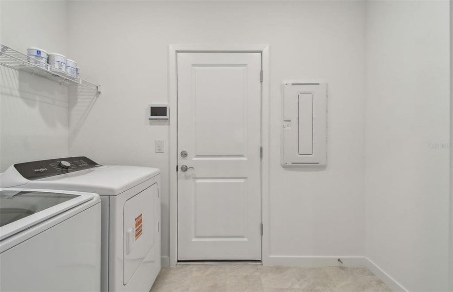 Model Representation Model Representation