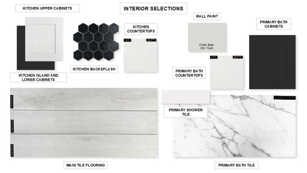 View of marketing collateral with multiple images