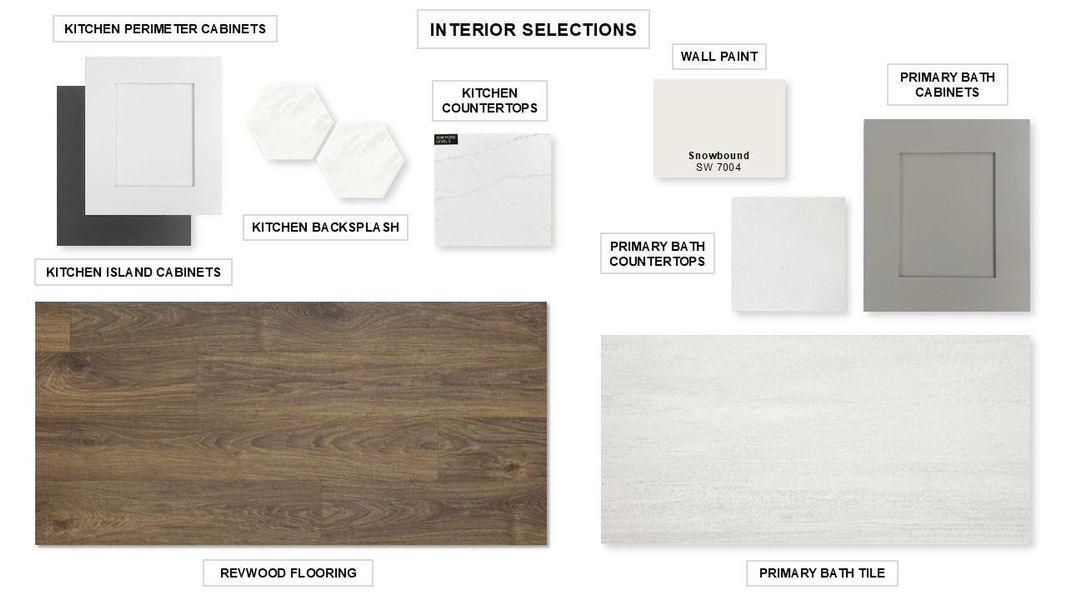 Image 7 of a home in Lariat 60'. Image 7 of a home in Lariat 60'.