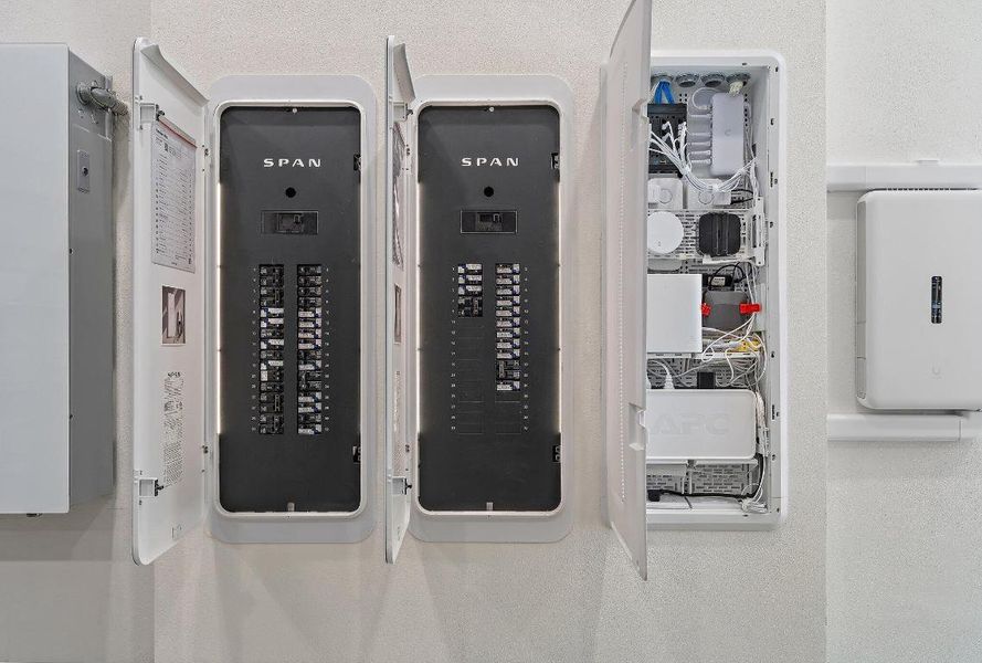 Two Span Smart Electrical Panels