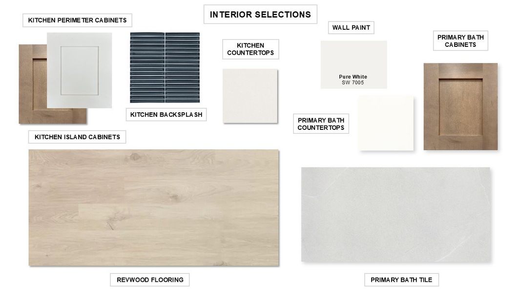 Sample of building materials used in homes in Glynlea Country Club, Port St. Lucie (Image 2). Sample of building materials used in homes in Glynlea Country Club, Port St. Lucie (Image 2).