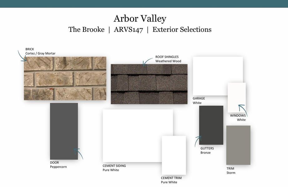 Sample of building materials used in homes in Arbor Valley, Spring Hill (Image 3). Sample of building materials used in homes in Arbor Valley, Spring Hill (Image 3).