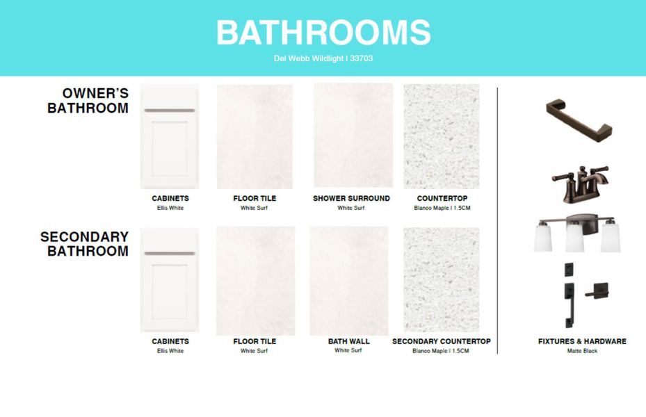 Sample of building materials used in homes in Del Webb Wildlight, Yulee (Image 17).