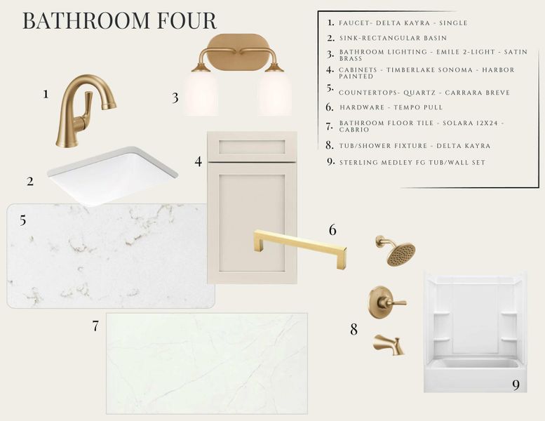 Sample of building materials used in homes in , Summerville (Image 45).