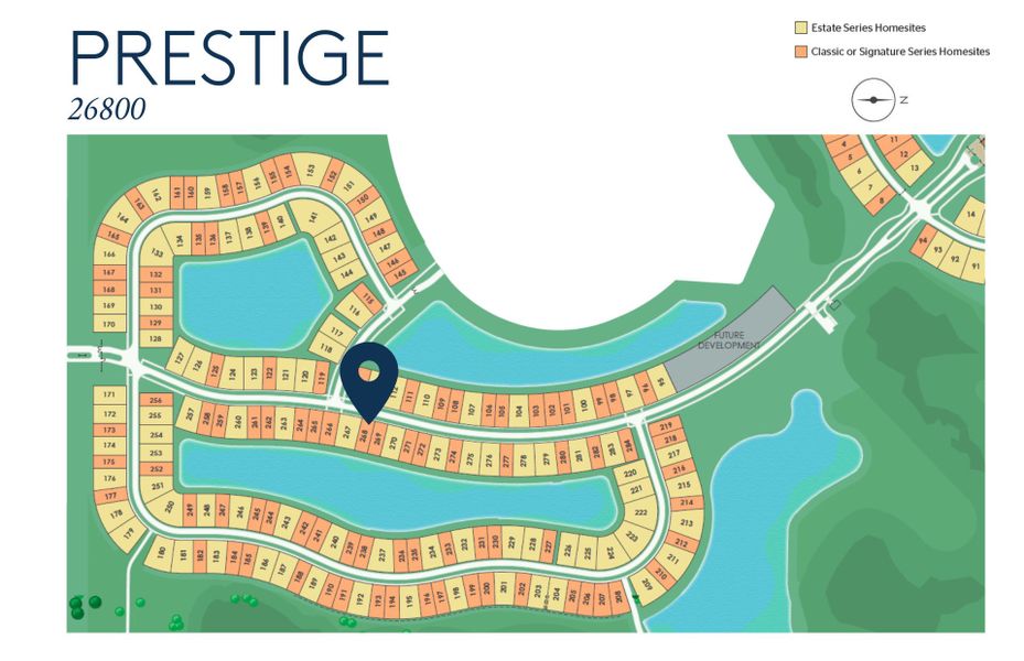 Prestige Home Design