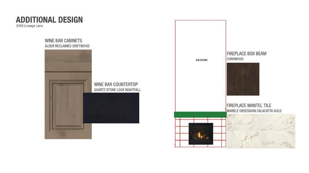 Sample of building materials used in homes in Hilltop Ranch, Leander (Image 5).