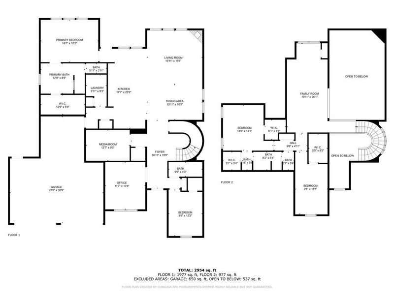 2D floor plan layout of this home in , Fate, TX (Image 3). 2D floor plan layout of this home in , Fate, TX (Image 3).