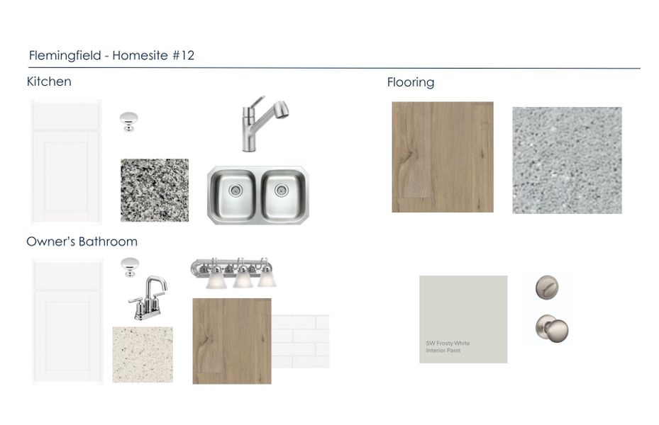 Sample of building materials used in homes in Flemingfield, Greensboro (Image 24). Sample of building materials used in homes in Flemingfield, Greensboro (Image 24).