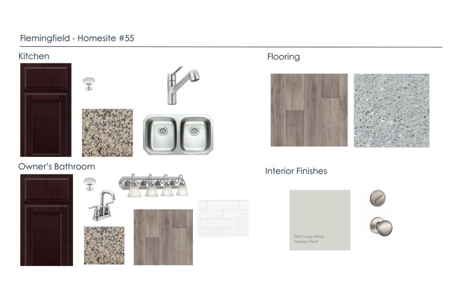 Sample of building materials used in homes in Flemingfield, Greensboro (Image 17).
