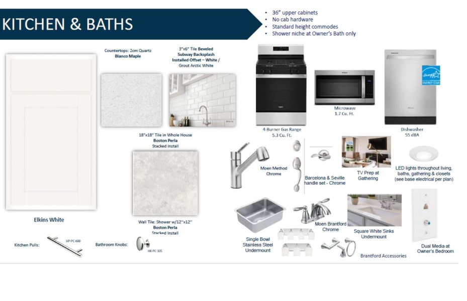 Sample of building materials used in homes in Del Webb Wildlight, Yulee (Image 13). Sample of building materials used in homes in Del Webb Wildlight, Yulee (Image 13).