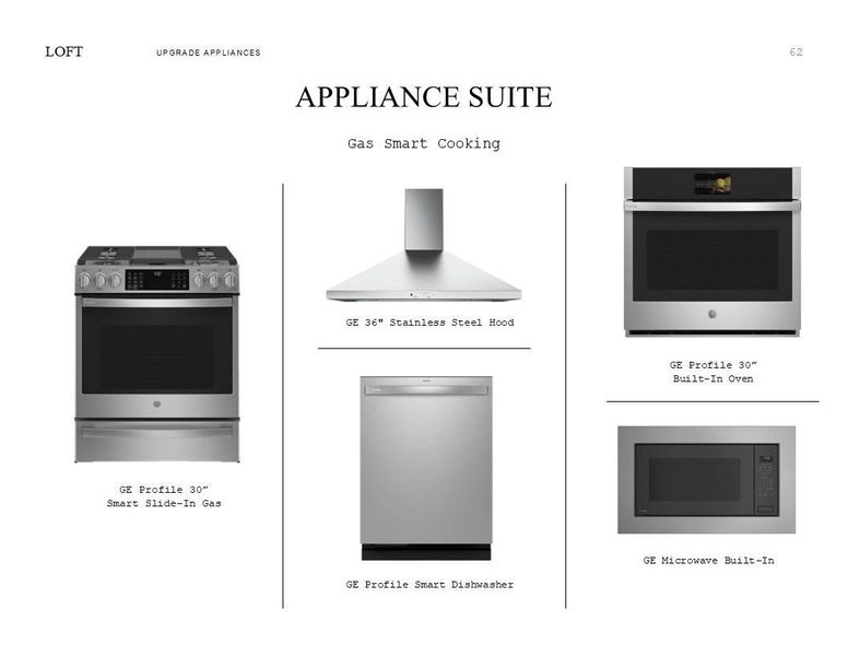 Loft Look Palette 6: Appliance Selection Sheet (*Artist rendering used for illustration purposes only.)