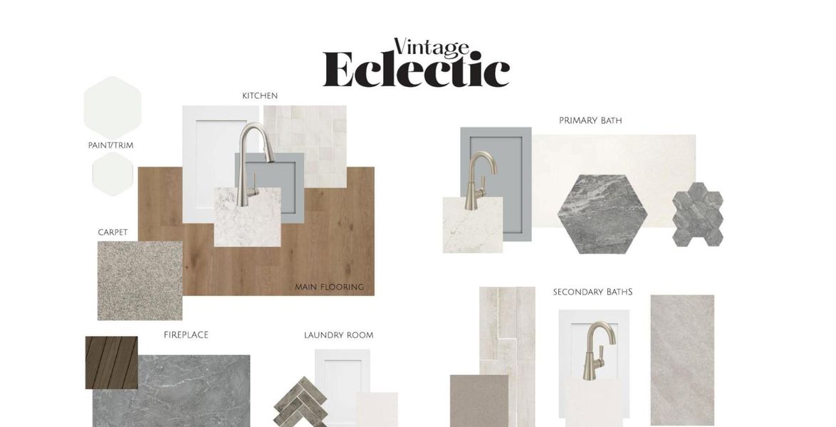 View of miscellaneous listing collateral