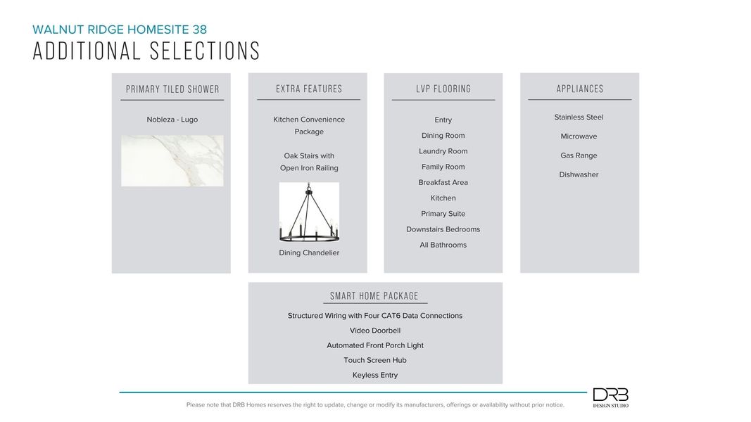 Furnished interior view inside a new home in Walnut Ridge, Inman (Image 26).