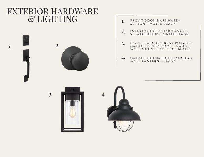 Sample of building materials used in homes in , Summerville (Image 6).