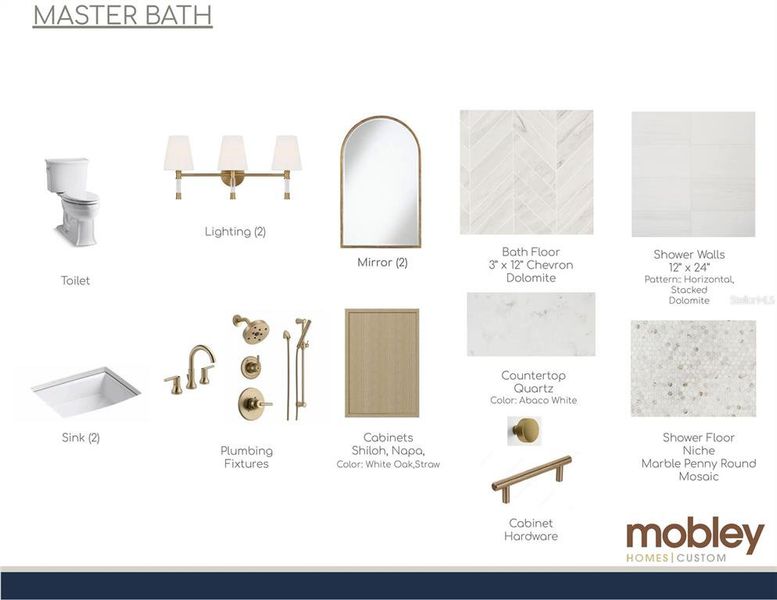 Sample of building materials used in homes in , Tampa (Image 10). Sample of building materials used in homes in , Tampa (Image 10).