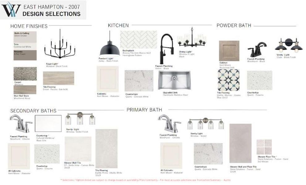 View of marketing collateral with multiple images