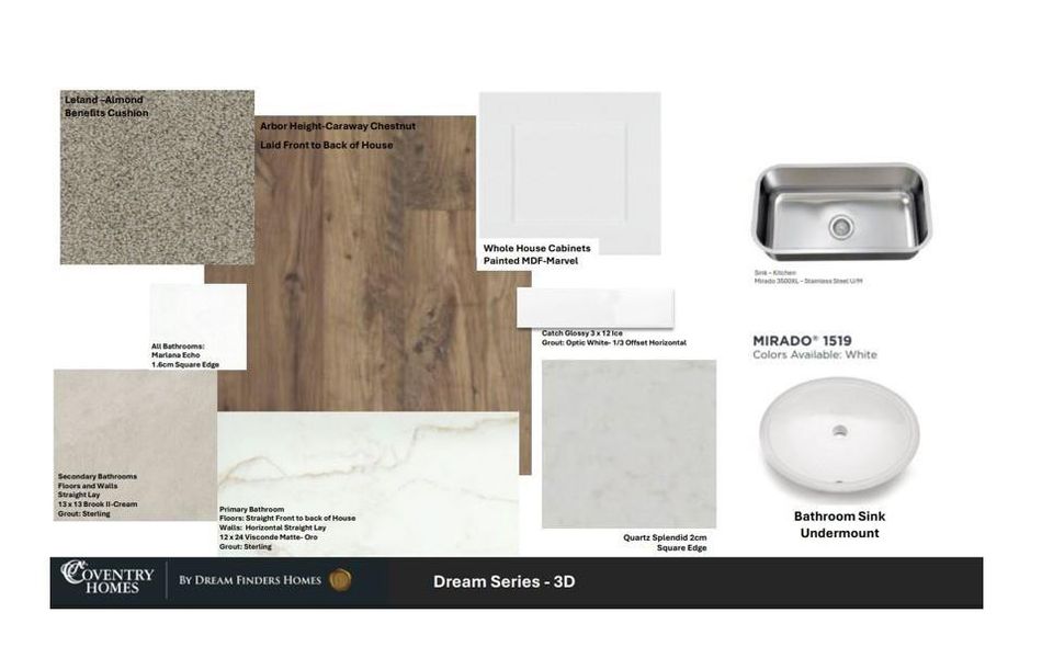 Sample of building materials used in homes in Laurel Landing, Alvin (Image 5). Sample of building materials used in homes in Laurel Landing, Alvin (Image 5).
