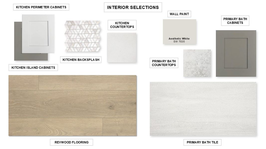 Sample of building materials used in homes in 6 Creeks 60', Kyle (Image 39).