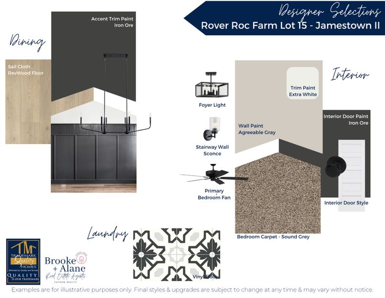 Sample of building materials used in homes in Rover Roc Farms, Williamson (Image 4).